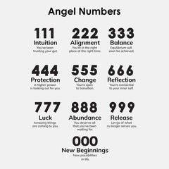 Angel Number Tile Bracelet - 666